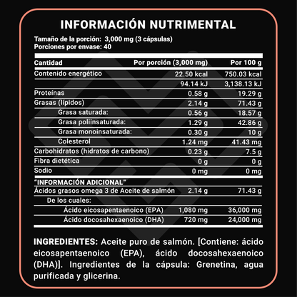 OMEGA 3 - ACEITE DE SALMÓN 120 CAPS
