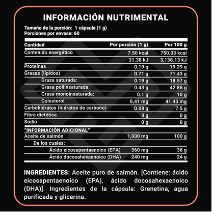 OMEGA 3 - ACEITE DE SALMÓN 60 CAPS